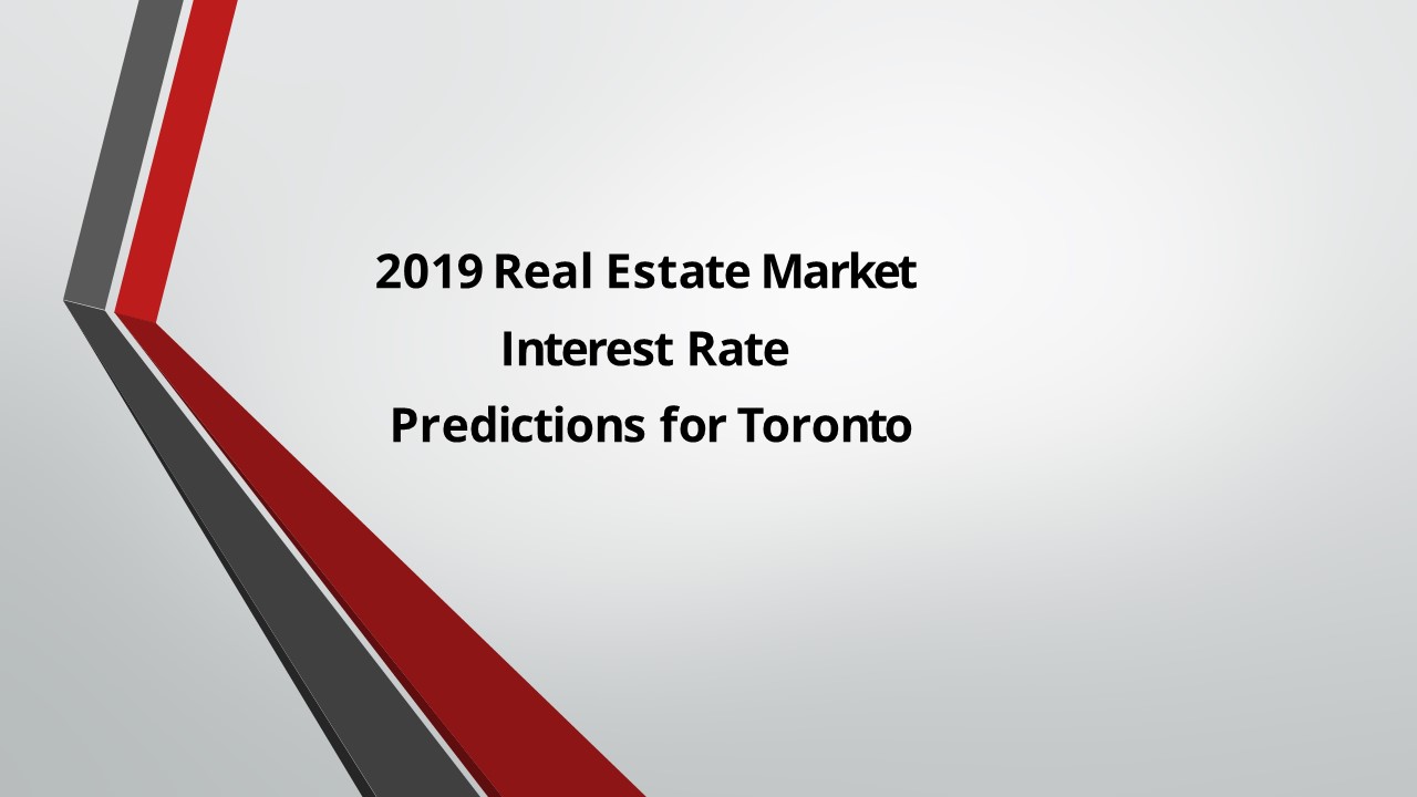 2019 Real Estate Market