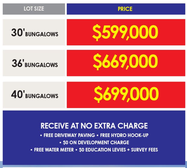 Lindsay Heights Homes For Sale
