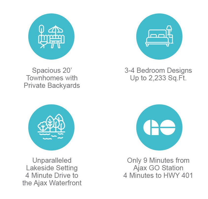 Lakewind Townhomes For Sale